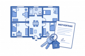 WG Mietvertrag